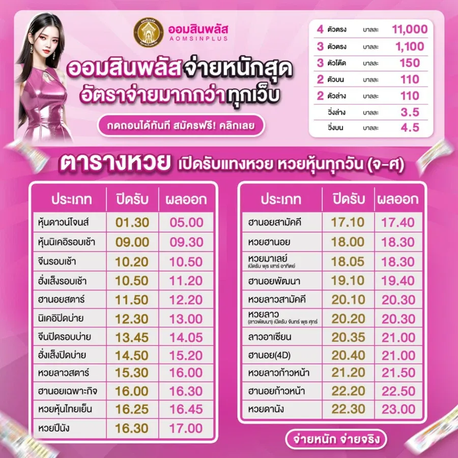 aomsinplus หวย